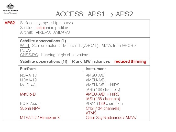ACCESS: APS 1 APS 2 Surface: synops, ships, buoys Sondes, extra wind profilers Aircraft: