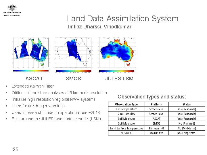 Land Data Assimilation System Imtiaz Dharssi, Vinodkumar ASCAT SMOS JULES LSM § Extended Kalman