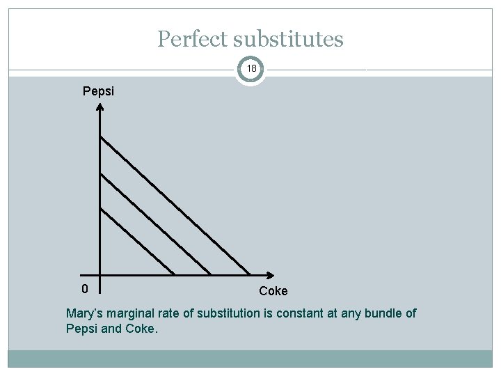 Perfect substitutes 18 Pepsi 0 Coke Mary’s marginal rate of substitution is constant at