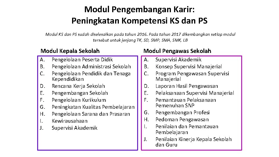 Modul Pengembangan Karir: Peningkatan Kompetensi KS dan PS Modul KS dan PS sudah diselesaikan