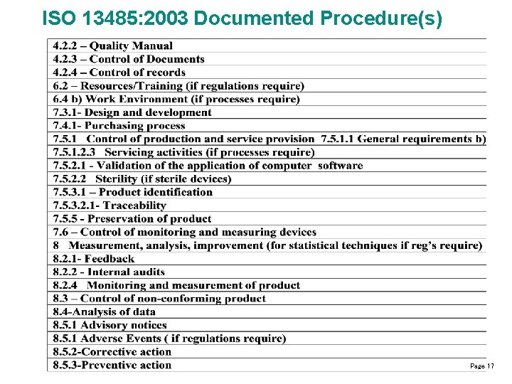 ISO 13485: 2003 Documented Procedure(s) Page 17 