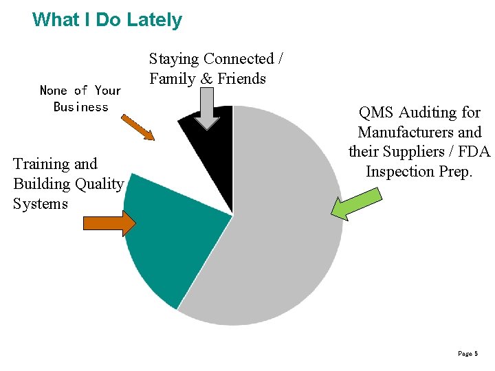 What I Do Lately None of Your Business Training and Building Quality Systems Staying