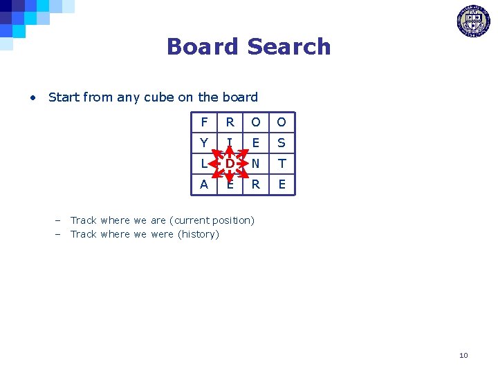 Board Search • Start from any cube on the board F R O O