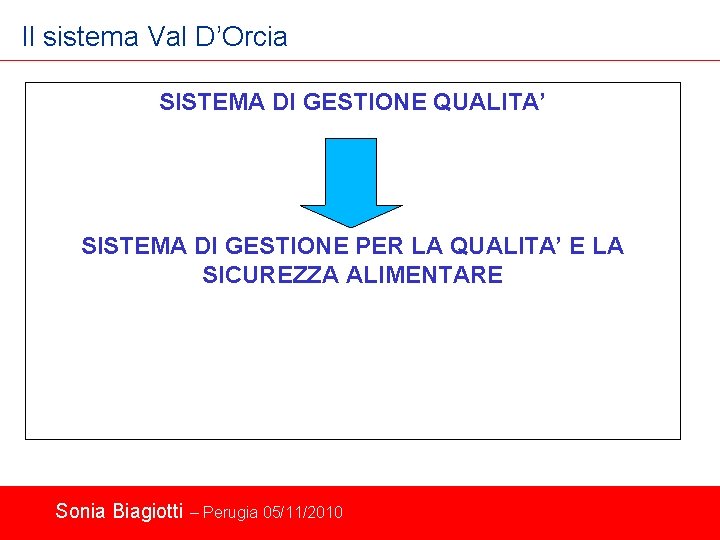 Il sistema Val D’Orcia SISTEMA DI GESTIONE QUALITA’ SISTEMA DI GESTIONE PER LA QUALITA’