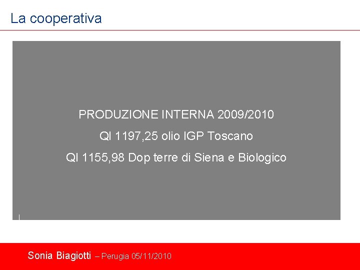 La cooperativa PRODUZIONE INTERNA 2009/2010 Ql 1197, 25 olio IGP Toscano Ql 1155, 98