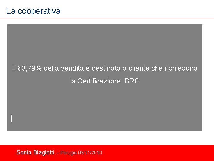 La cooperativa Il 63, 79% della vendita è destinata a cliente che richiedono la