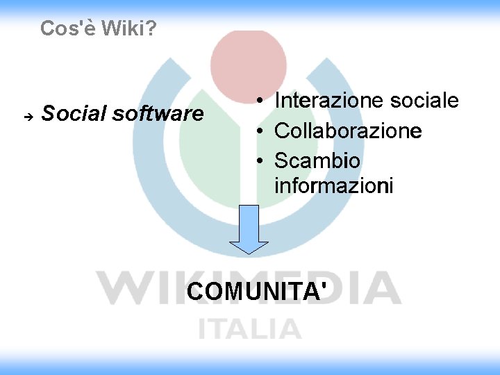 Cos'è Wiki? Social software • Interazione sociale • Collaborazione • Scambio informazioni COMUNITA' 