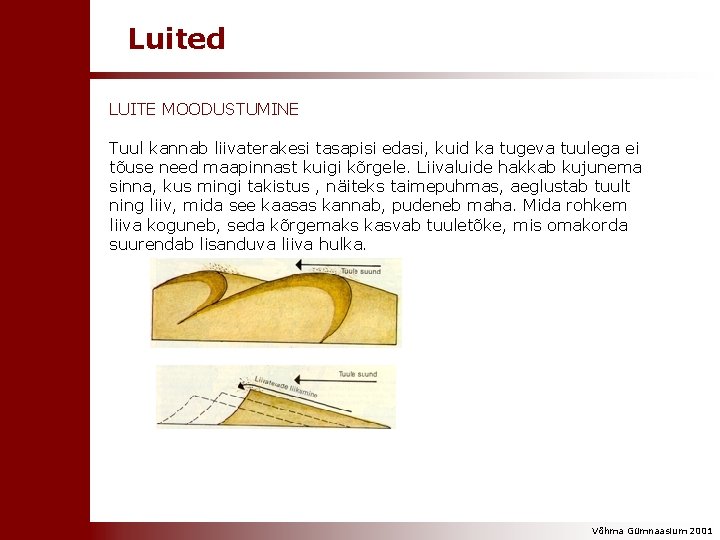 Luited LUITE MOODUSTUMINE Tuul kannab liivaterakesi tasapisi edasi, kuid ka tugeva tuulega ei tõuse