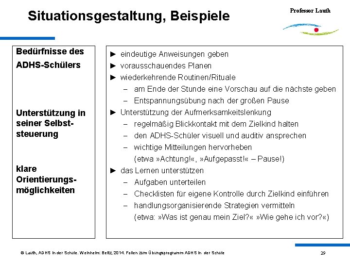 Situationsgestaltung, Beispiele Bedürfnisse des ADHS-Schülers Unterstützung in seiner Selbststeuerung klare Orientierungsmöglichkeiten Professor Lauth ►