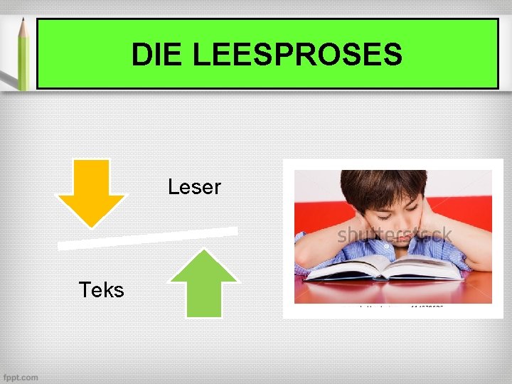 DIE LEESPROSES Leser Teks 