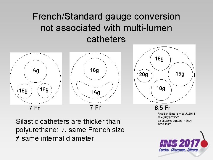 French/Standard gauge conversion not associated with multi-lumen catheters 18 g 16 g 18 g