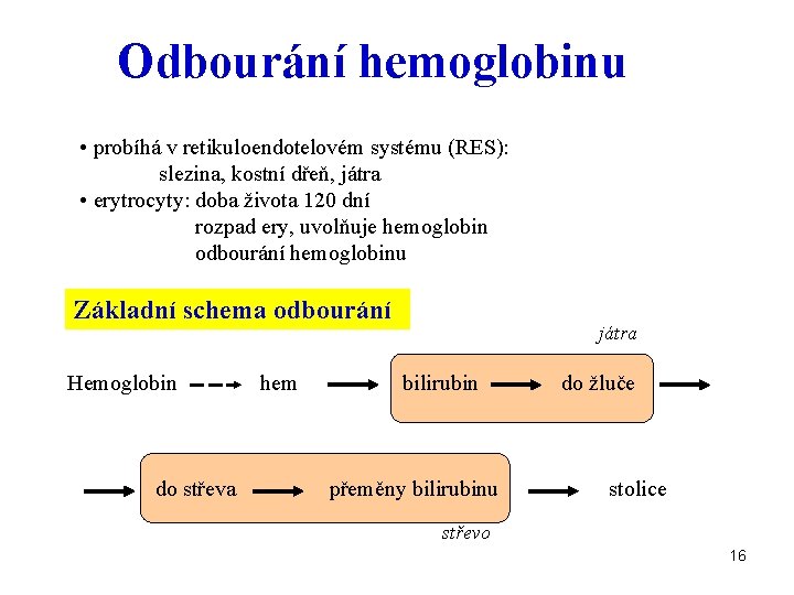 Odbourání hemoglobinu • probíhá v retikuloendotelovém systému (RES): slezina, kostní dřeň, játra • erytrocyty: