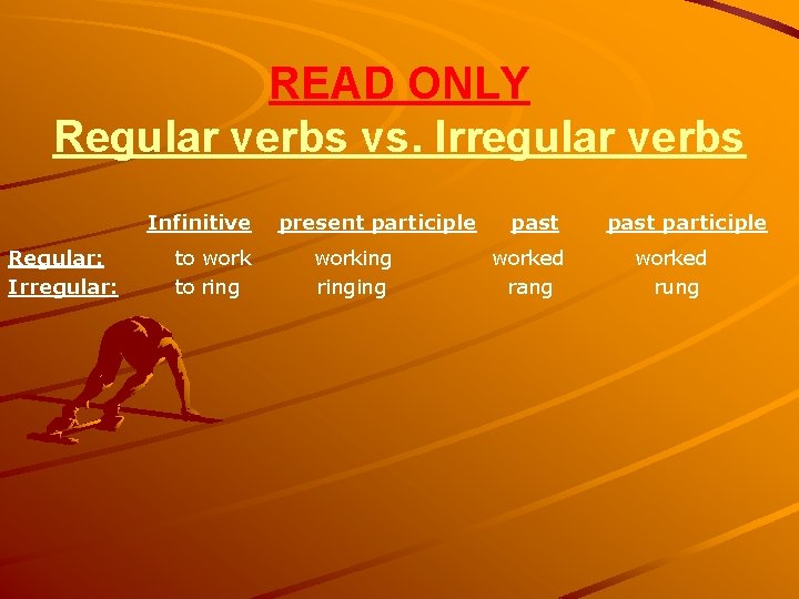 READ ONLY Regular verbs vs. Irregular verbs Infinitive Regular: Irregular: to work to ring