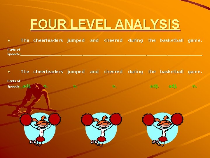 FOUR LEVEL ANALYSIS The cheerleaders jumped and cheered during the basketball game. Parts of