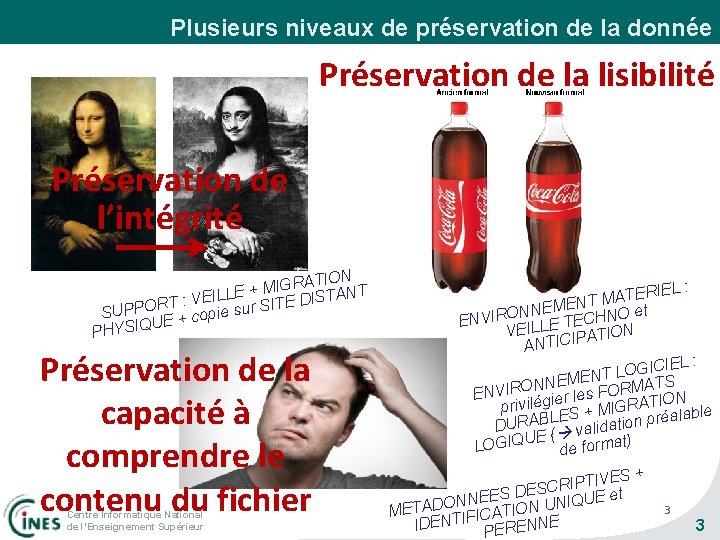 Plusieurs niveaux de préservation de la donnée Préservation de la lisibilité Préservation de l’intégrité