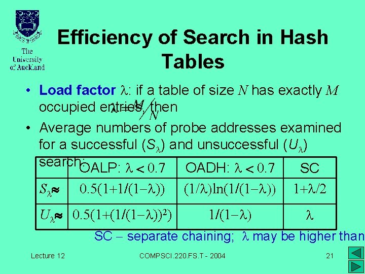 Efficiency of Search in Hash Tables • Load factor l: if a table of
