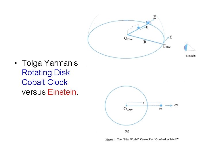  • Tolga Yarman's Rotating Disk Cobalt Clock versus Einstein. 