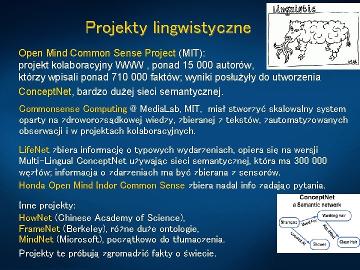 Projekty lingwistyczne Open Mind Common Sense Project (MIT): projekt kolaboracyjny WWW , ponad 15