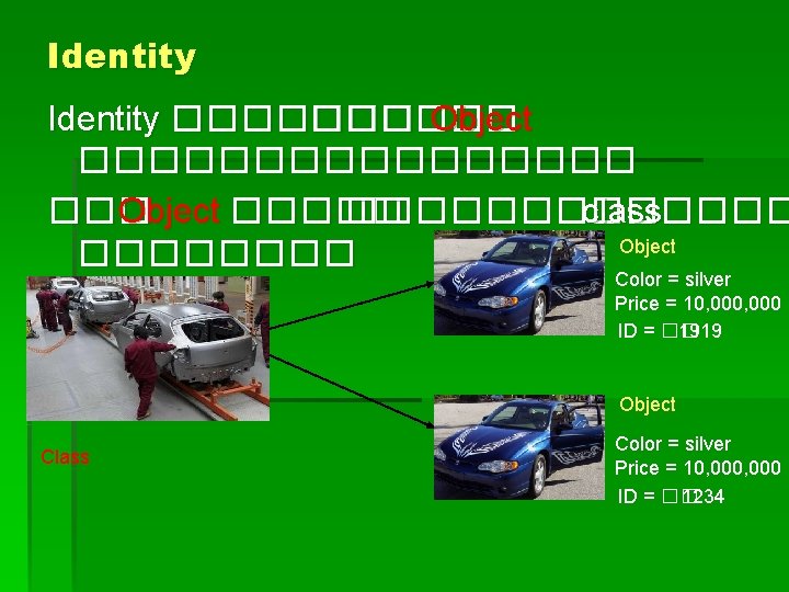 Identity ������� Object ��������� class Object ���� Color = silver Price = 10, 000