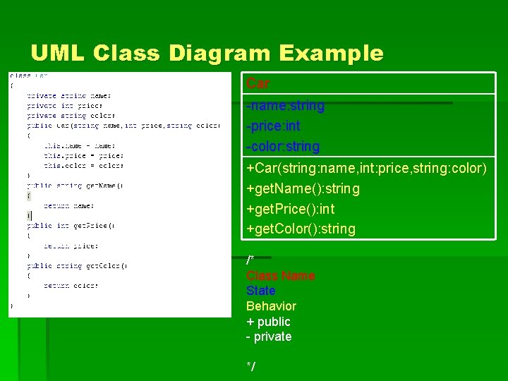 UML Class Diagram Example Car -name: string -price: int -color: string +Car(string: name, int:
