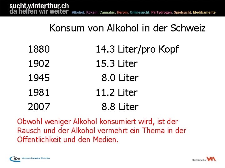 Konsum von Alkohol in der Schweiz 1880 1902 1945 1981 2007 14. 3 Liter/pro
