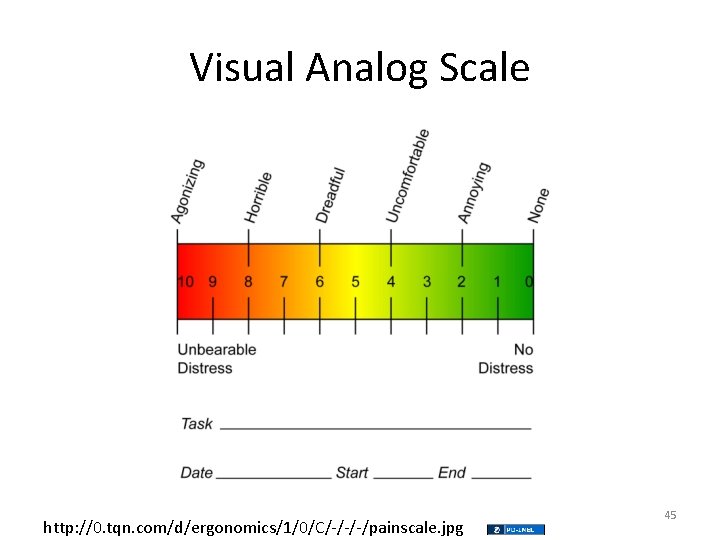 Visual Analog Scale http: //0. tqn. com/d/ergonomics/1/0/C/-/-/-/painscale. jpg 45 