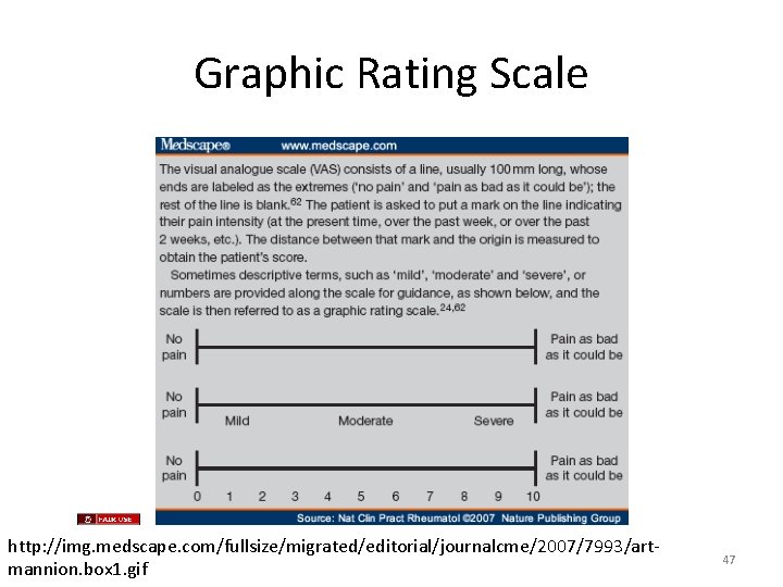 Graphic Rating Scale http: //img. medscape. com/fullsize/migrated/editorial/journalcme/2007/7993/artmannion. box 1. gif 47 