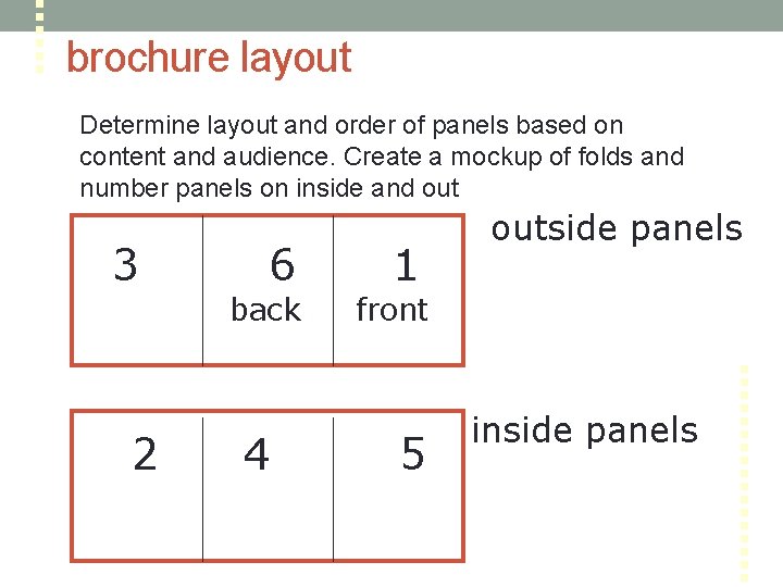 brochure layout Determine layout and order of panels based on content and audience. Create