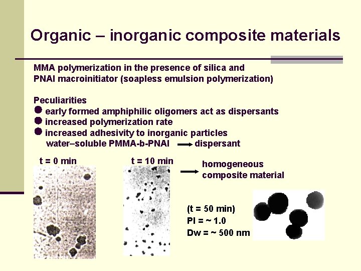 Organic – inorganic composite materials MMA polymerization in the presence of silica and PNAI