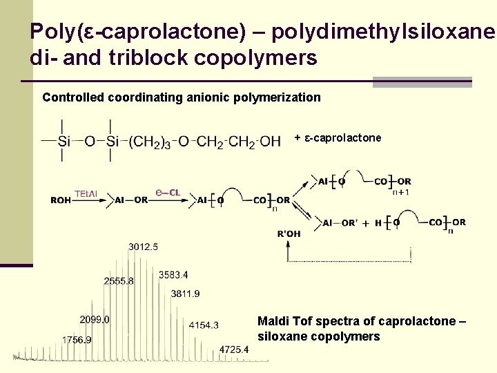 Poly(ε-caprolactone) – polydimethylsiloxane di- and triblock copolymers Controlled coordinating anionic polymerization + ε-caprolactone Maldi