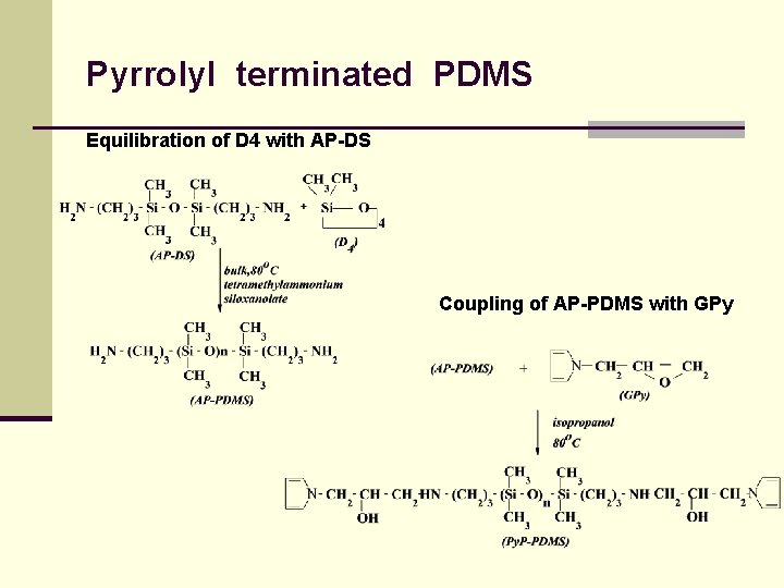 Pyrrolyl terminated PDMS Equilibration of D 4 with AP-DS Coupling of AP-PDMS with GPy