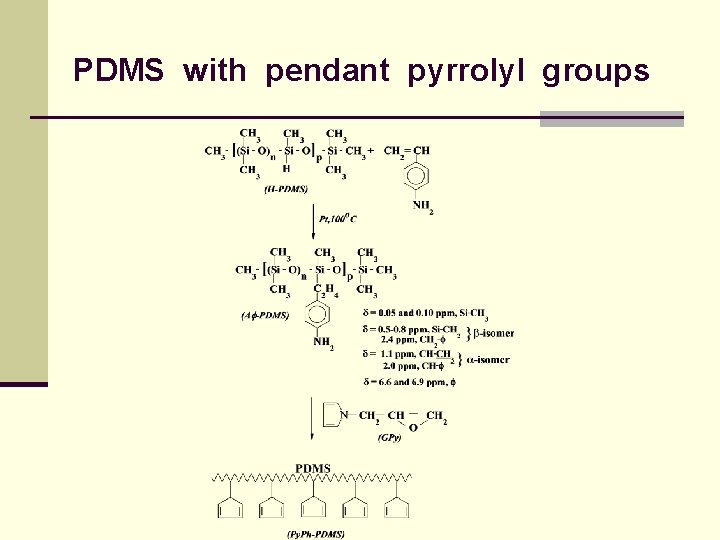 PDMS with pendant pyrrolyl groups 
