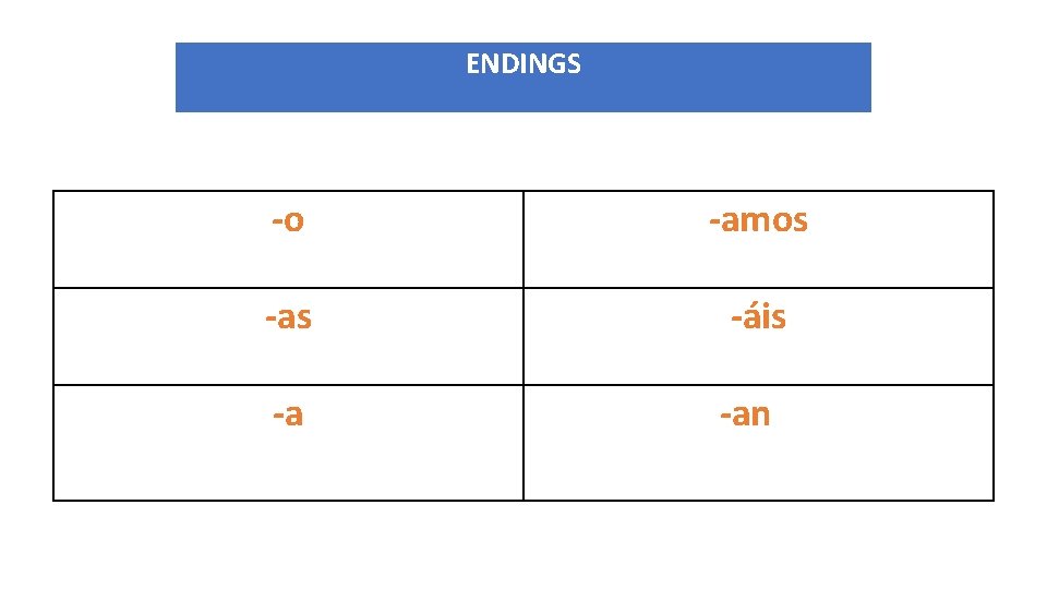 ENDINGS -o -amos -as -áis -a -an 