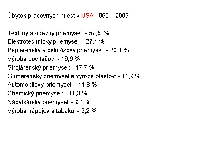 Úbytok pracovných miest v USA 1995 – 2005 Textilný a odevný priemysel: - 57,