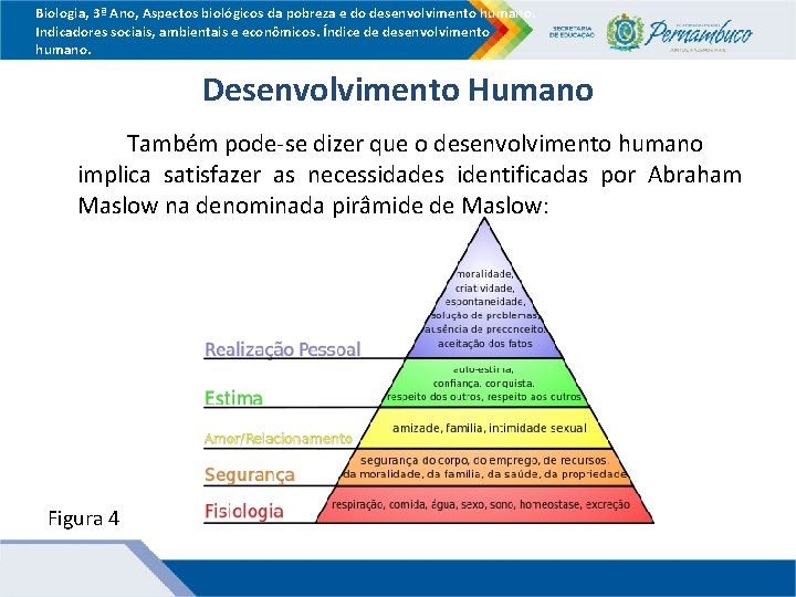 Biologia, 3ª Ano, Aspectos biológicos da pobreza e do desenvolvimento humano. Indicadores sociais, ambientais