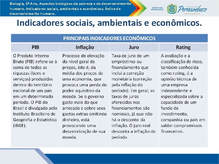 Biologia, 3ª Ano, Aspectos biológicos da pobreza e do desenvolvimento humano. Indicadores sociais, ambientais