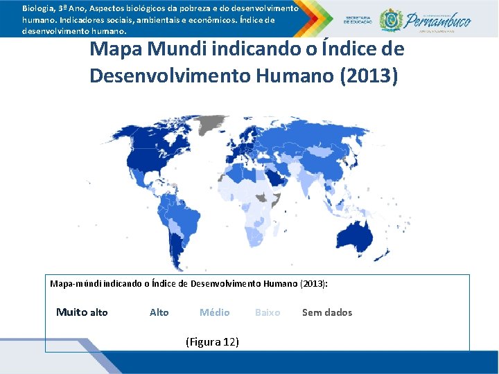 Biologia, 3ª Ano, Aspectos biológicos da pobreza e do desenvolvimento humano. Indicadores sociais, ambientais