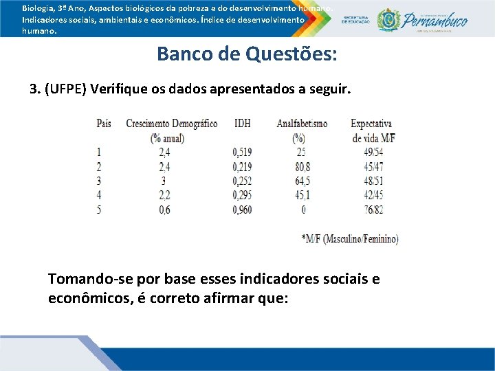 Biologia, 3ª Ano, Aspectos biológicos da pobreza e do desenvolvimento humano. Indicadores sociais, ambientais