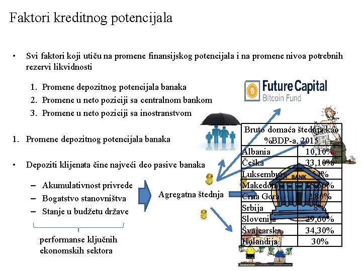 Faktori kreditnog potencijala • Svi faktori koji utiču na promene finansijskog potencijala i na