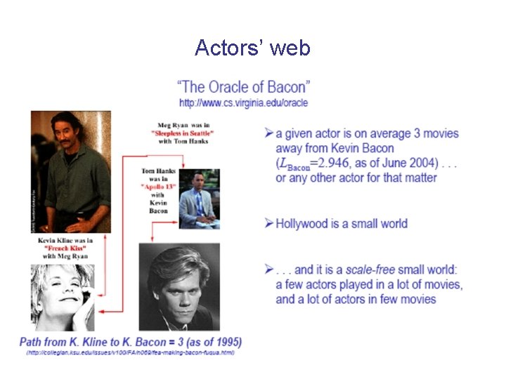 Actors’ web 