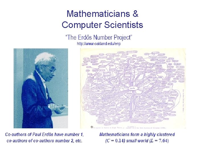 Mathematicians & Computer Scientists 