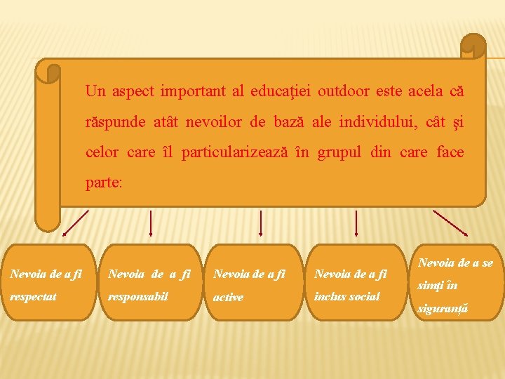 Un aspect important al educaţiei outdoor este acela că răspunde atât nevoilor de bază