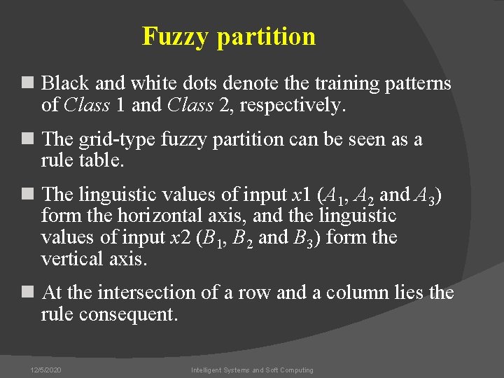 Fuzzy partition n Black and white dots denote the training patterns of Class 1