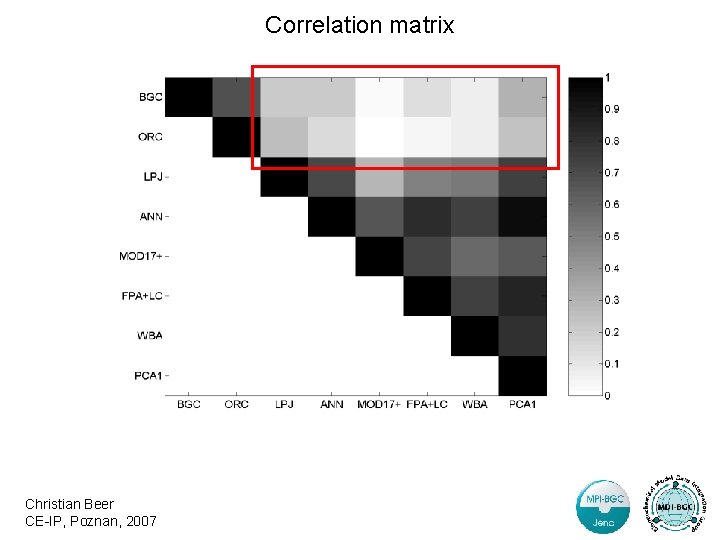 Correlation matrix Christian Beer CE-IP, Poznan, 2007 