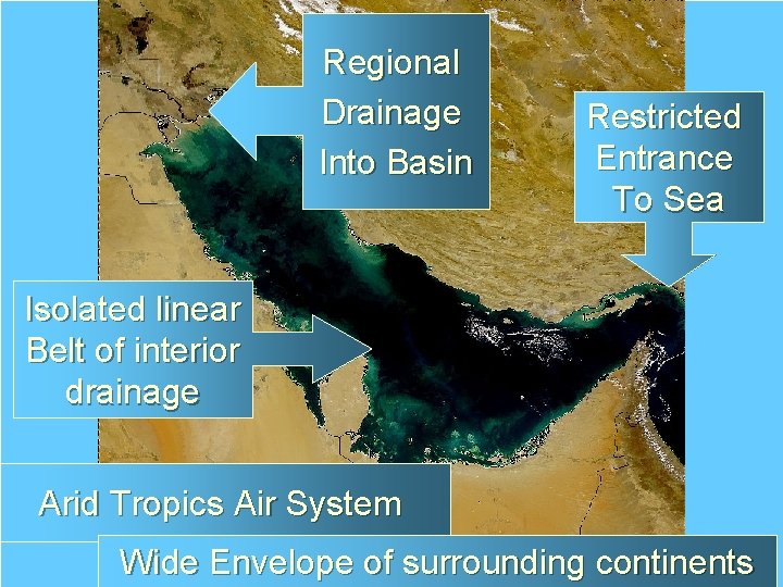 Regional Drainage Into Basin Restricted Entrance To Sea Isolated linear Belt of interior drainage