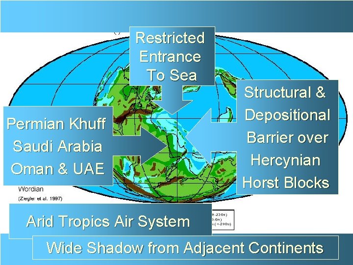 Restricted Entrance To Sea Permian Khuff Saudi Arabia Oman & UAE Structural & Depositional