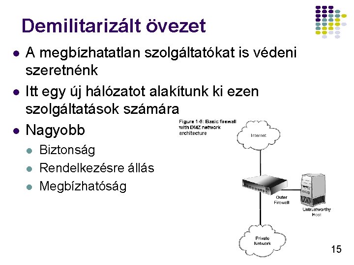 Demilitarizált övezet l l l A megbízhatatlan szolgáltatókat is védeni szeretnénk Itt egy új