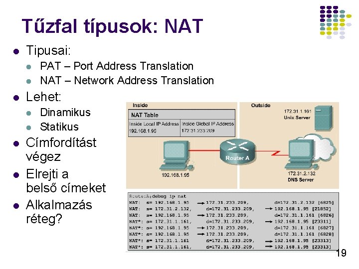 Tűzfal típusok: NAT l Tipusai: l l l Lehet: l l l PAT – Tűzfal típusok: NAT l Tipusai: l l l Lehet: l l l PAT –