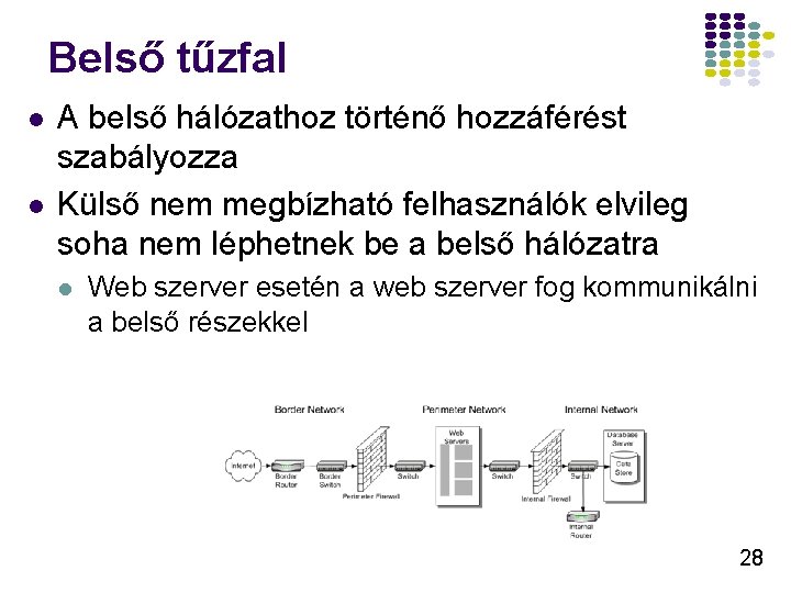 Belső tűzfal l l A belső hálózathoz történő hozzáférést szabályozza Külső nem megbízható felhasználók Belső tűzfal l l A belső hálózathoz történő hozzáférést szabályozza Külső nem megbízható felhasználók