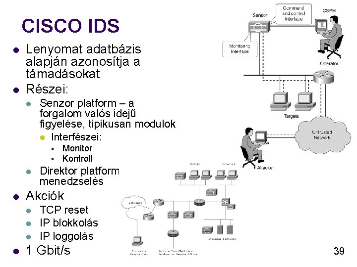 CISCO IDS l l Lenyomat adatbázis alapján azonosítja a támadásokat Részei: l Senzor platform